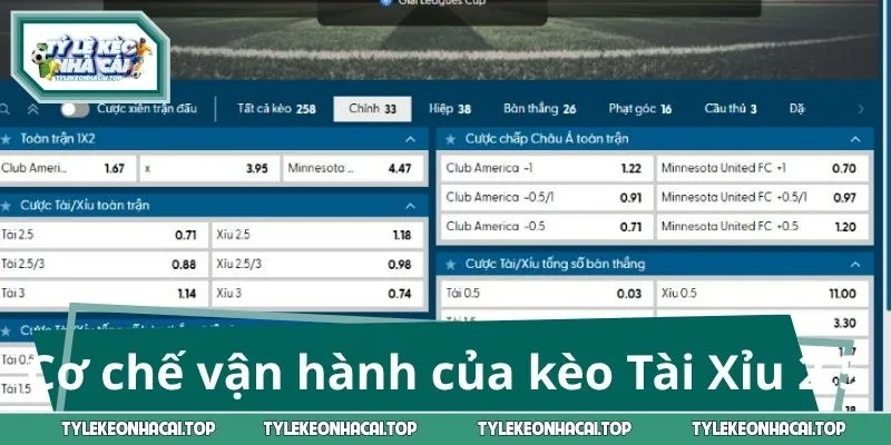 Chi tiết cơ chế vận hành của kèo Tài Xỉu 2.5