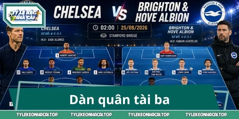 Dàn quân tài ba trong trận Chelsea vs Brighton & Hove Albion