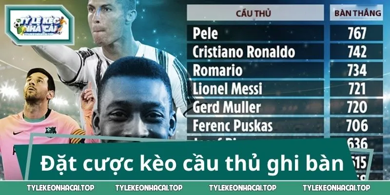 Đặt cược kèo cầu thủ ghi bàn cực nhanh 